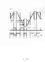 Fig. 22 - Power supply device
