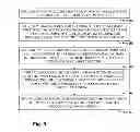 Fig. 09 - System and method for coded communication signals regulating inductive power transmission