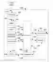 Fig. 01 - SYSTEM FOR APPAREL-RELATED AND OTHER ILLUMINATION