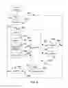 Fig. 10 - SYSTEM FOR APPAREL-RELATED AND OTHER ILLUMINATION
