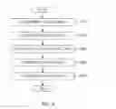 Fig. 04 - Intelligent lighting control apparatus and method