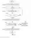 Fig. 09 - Intelligent lighting control apparatus and method