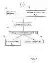 Fig. 07 - Apparatus and method for detecting defects in a metallic surface by moving an eddy coil along a scan path relative to the surface