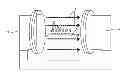 Fig. 01 - Magnetic biomedical sensors and sensing system for high-throughput biomolecule testing