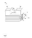 Fig. 08 - Magnetic biomedical sensors and sensing system for high-throughput biomolecule testing