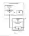 Fig. 02 - Electrical circuit testing