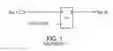 Fig. 02 - Synchronous input signal capture system