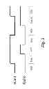 Fig. 05 - MULTI-THRESHOLD DUAL-SPACER DUAL-RAIL DELAY-INSENSITIVE LOGIC (MTD3L) CIRCUIT DESIGN