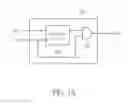 Fig. 02 - Low power clock gating circuit