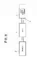 Fig. 06 - Impulse voltage generation device