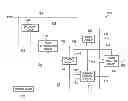 Fig. 01 - Circuits and methods for asymmetric aging prevention
