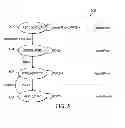 Fig. 07 - Circuits and methods for asymmetric aging prevention