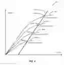 Fig. 05 - Radio-frequency device calibration