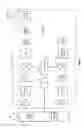 Fig. 08 - Radio-frequency device calibration