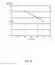 Fig. 10 - Resonator element, resonator, oscillator, electronic apparatus, and moving object