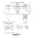 Fig. 02 - Access authorization servers, methods and computer program products employing wireless terminal location