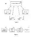 Fig. 02 - ISSUE IDENTIFICATION