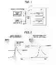 Fig. 02 - Driving support system