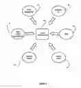Fig. 08 - Driver risk assessment system and method employing automated driver log