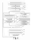 Fig. 06 - EMERGENCY HANDLING IN A BODY AREA NETWORK