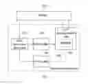 Fig. 01 - Decompression circuit and associated decompression method
