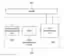 Fig. 01 - Decompression circuit and associated compression method and decompression method