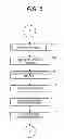 Fig. 06 - Radar apparatus and signal processing method