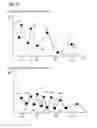 Fig. 10 - Radar apparatus and signal processing method