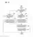 Fig. 19 - Radar apparatus and signal processing method