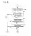 Fig. 29 - Radar apparatus and signal processing method