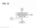 Fig. 34 - Radar apparatus and signal processing method