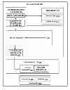 Fig. 01 - Global navigation satellite system receiver system with radio frequency hardware component
