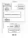 Fig. 02 - Global navigation satellite system receiver system with radio frequency hardware component