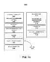 Fig. 22 - Global navigation satellite system receiver system with radio frequency hardware component