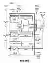Fig. 46 - Global navigation satellite system receiver system with radio frequency hardware component