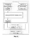 Fig. 02 - Vehicle-based global navigation satellite system receiver system with radio frequency hardware component