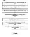 Fig. 09 - Vehicle-based global navigation satellite system receiver system with radio frequency hardware component