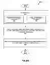 Fig. 15 - Vehicle-based global navigation satellite system receiver system with radio frequency hardware component