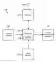 Fig. 01 - Selected aspects of advanced receiver autonomous integrity monitoring application to kalman filter based navigation filter