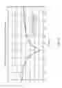 Fig. 22 - ANTENNA ASSEMBLIES WITH TAPERED LOOP ANTENNA ELEMENTS