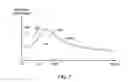 Fig. 08 - Antenna system with tuning from coupled antenna