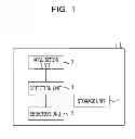 Fig. 02 - Image processing device and method
