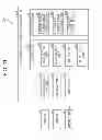 Fig. 09 - INFORMATION OPERATION DISPLAY SYSTEM, DISPLAY PROGRAM, AND DISPLAY METHOD