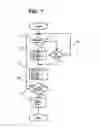Fig. 08 - Vehicula touch input device with determination of straight line gesture