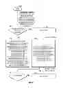 Fig. 08 - Explicit character filtering of ambiguous text entry