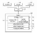 Fig. 01 - Explicit character filtering of ambiguous text entry