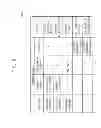 Fig. 06 - MOBILE DEVICE AND METHOD OF OPERATING A MOBILE DEVICE