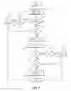 Fig. 08 - Active feedback interface for touch screen display