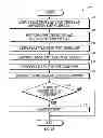 Fig. 04 - Touch sensor with capacitive voltage divider