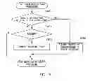 Fig. 09 - Information processing device, control method, and storage medium
